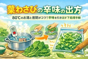 葉わさびの辛味の出し方を解説するイラスト 80度のお湯と密閉の手順